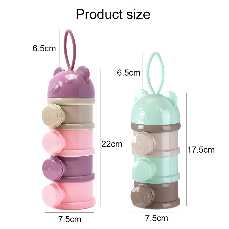 Caixa de armazenamento de alim - Food Storage For Baby avaliação e preço